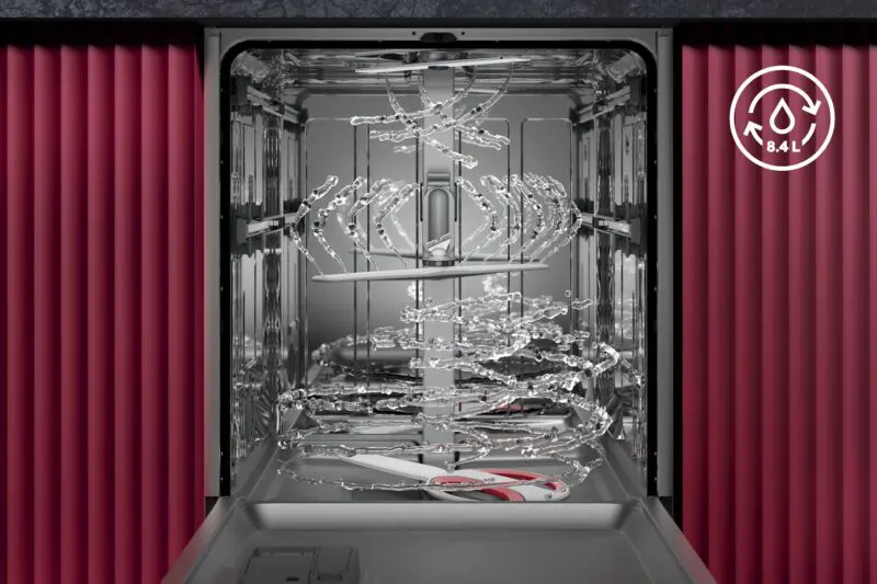 AEG New Favorit_AquaSave